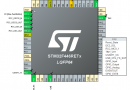 Memprogram STM32 Nucleo dengan STM32CubeIDE Bagian 1: GPIO Input Output dan Blink